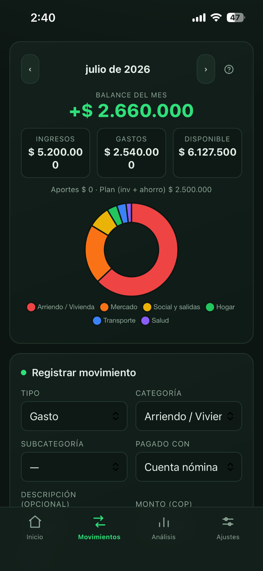 Movimientos